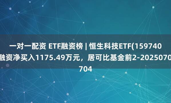 一对一配资 ETF融资榜 | 恒生科技ETF(159740)融资净买入1175.49万元，居可比基金前2-20250704