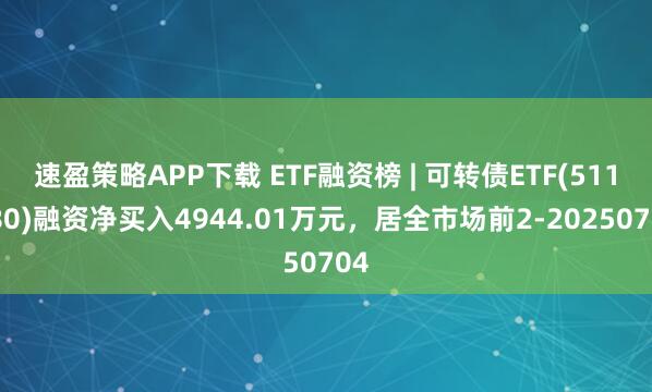 速盈策略APP下载 ETF融资榜 | 可转债ETF(511380)融资净买入4944.01万元，居全市场前2-20250704