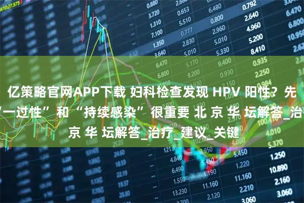 亿策略官网APP下载 妇科检查发现 HPV 阳性？先别慌，分清 “一过性” 和 “持续感染” 很重要 北 京 华 坛解答_治疗_建议_关键